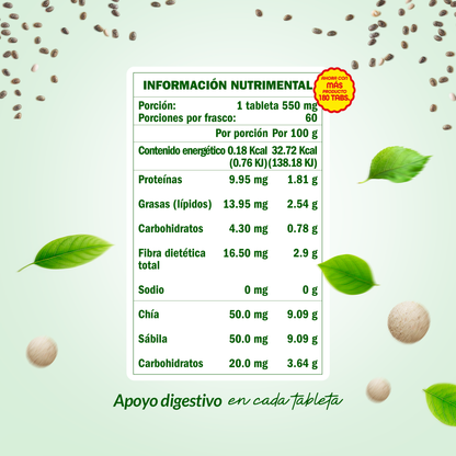 Chía GST 180 Tabletas