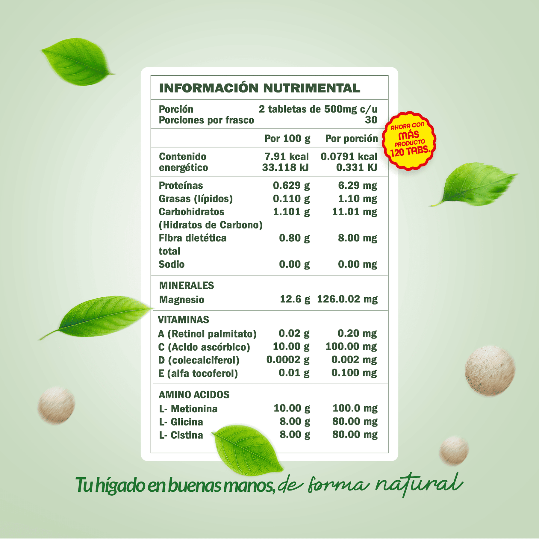 Alcachofa y Cardo Mix 120 tabletas