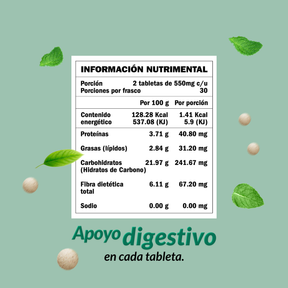 Food supplement with antioxidants and vitamins, Mint Chlorophyll, 60 tabl