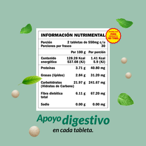 Food supplement with antioxidants and vitamins, Mint Chlorophyll, 60 tabl