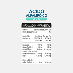 Ácido Alfa Lipoico – Antioxidante y Energía Celular | Neutrinus Plus 90 Cápsulas