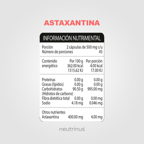 Astaxantina – Antioxidante y Cuidado de la Piel | Neutrinus Plus 90 Cápsulas