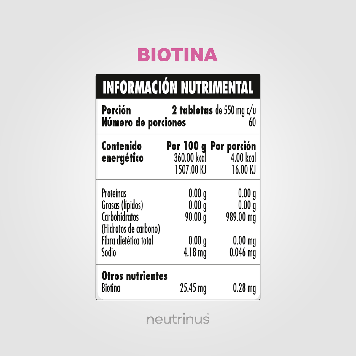 Biotina – Cabello, Piel y Uñas Fuertes | Neutrinus Plus 120 Tabletas