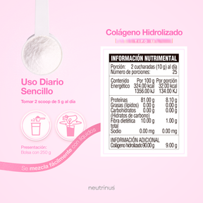 Colageno Tipo II