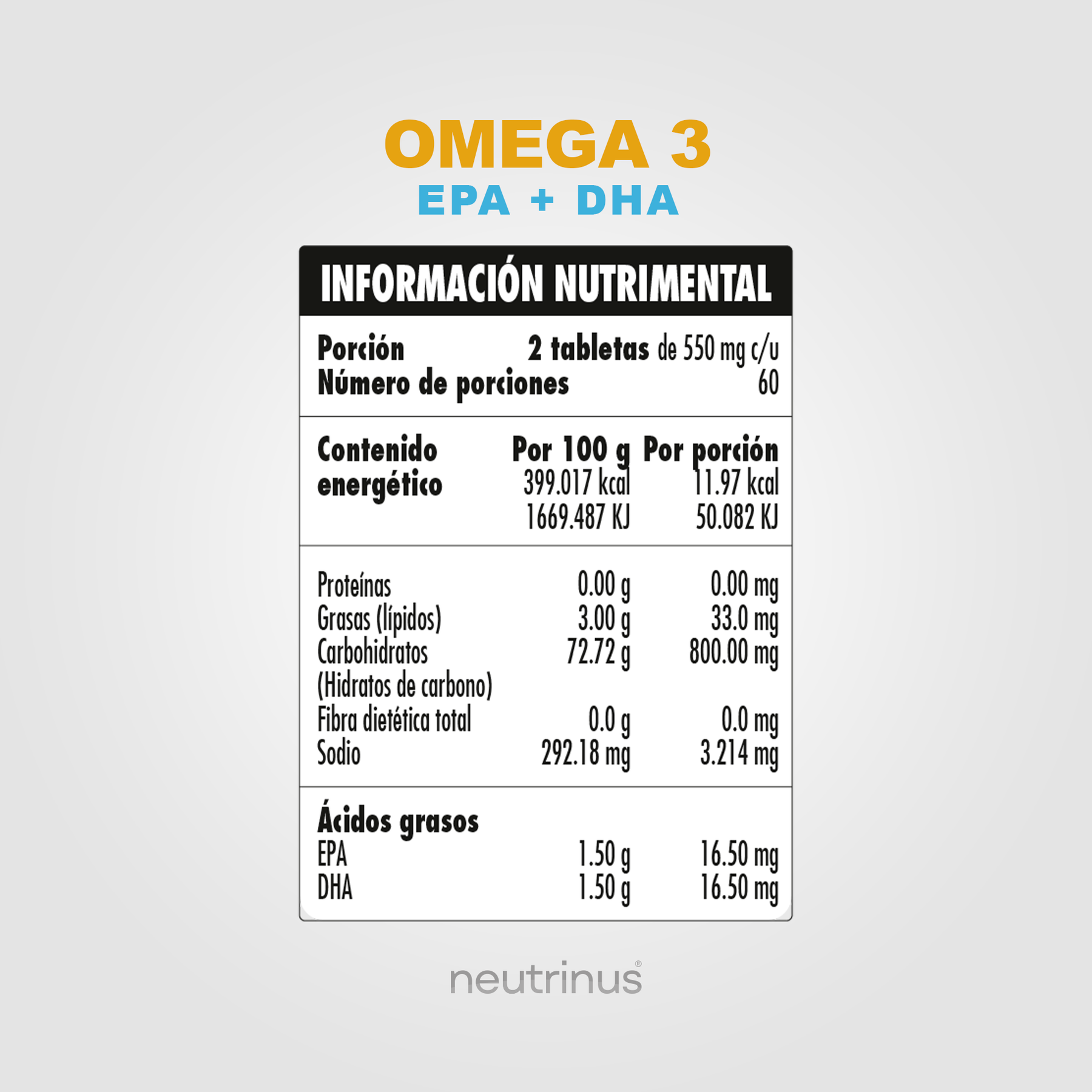 Omega 3 – Corazón, Cerebro y Bienestar | Neutrinus Plus 120 Tabletas