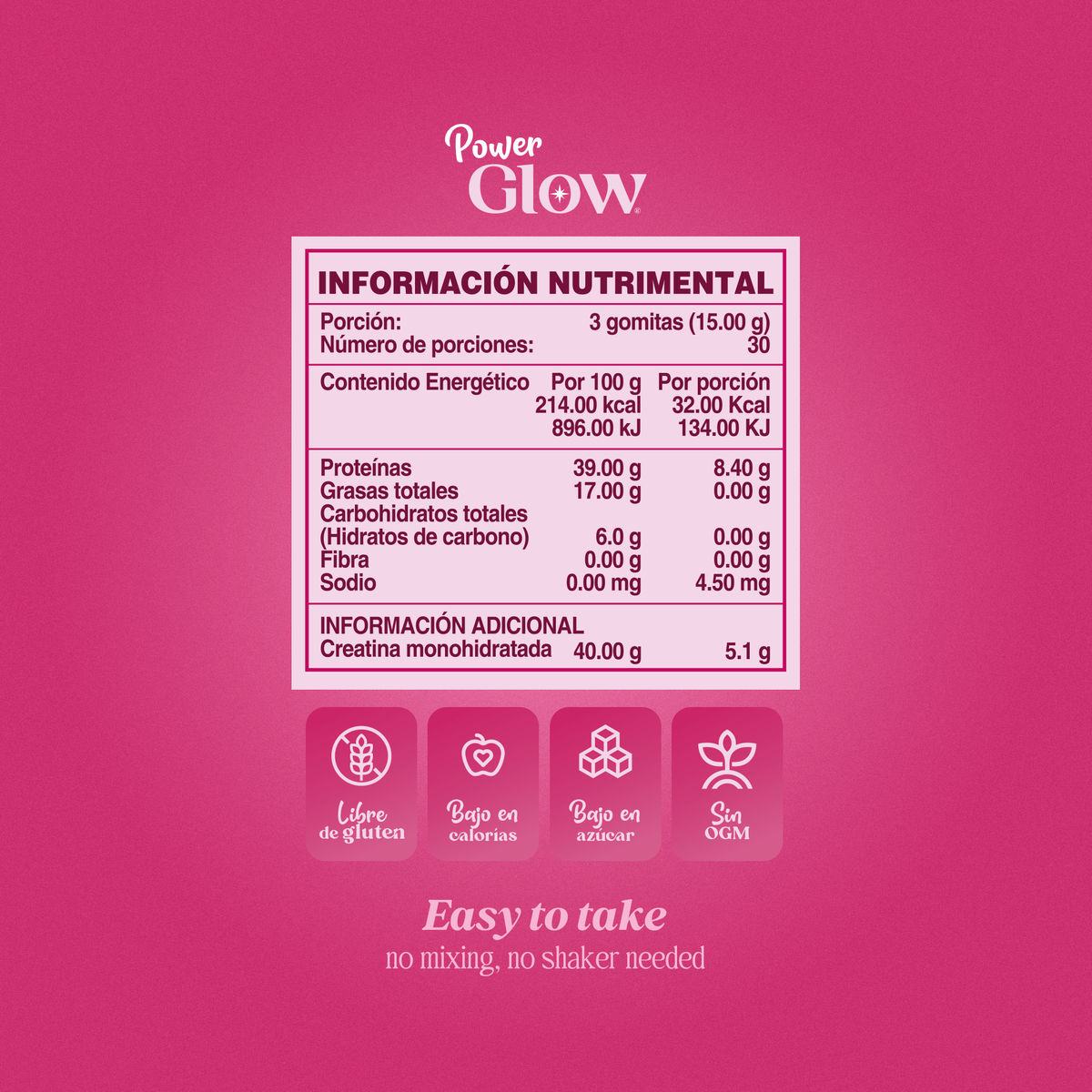 Power Glow: Gomitas de Creatina para un Rendimiento Radiante