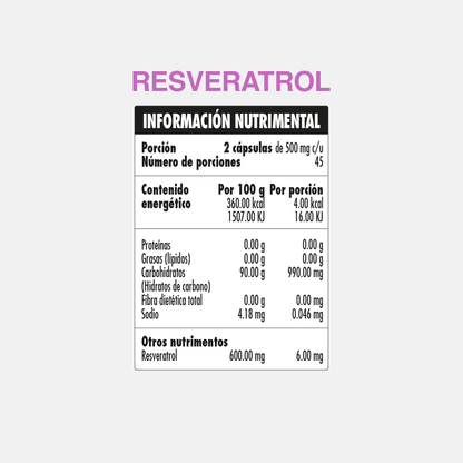 Resveratrol – Antioxidante y Salud Cardiovascular | Neutrinus Plus 90 Cápsulas