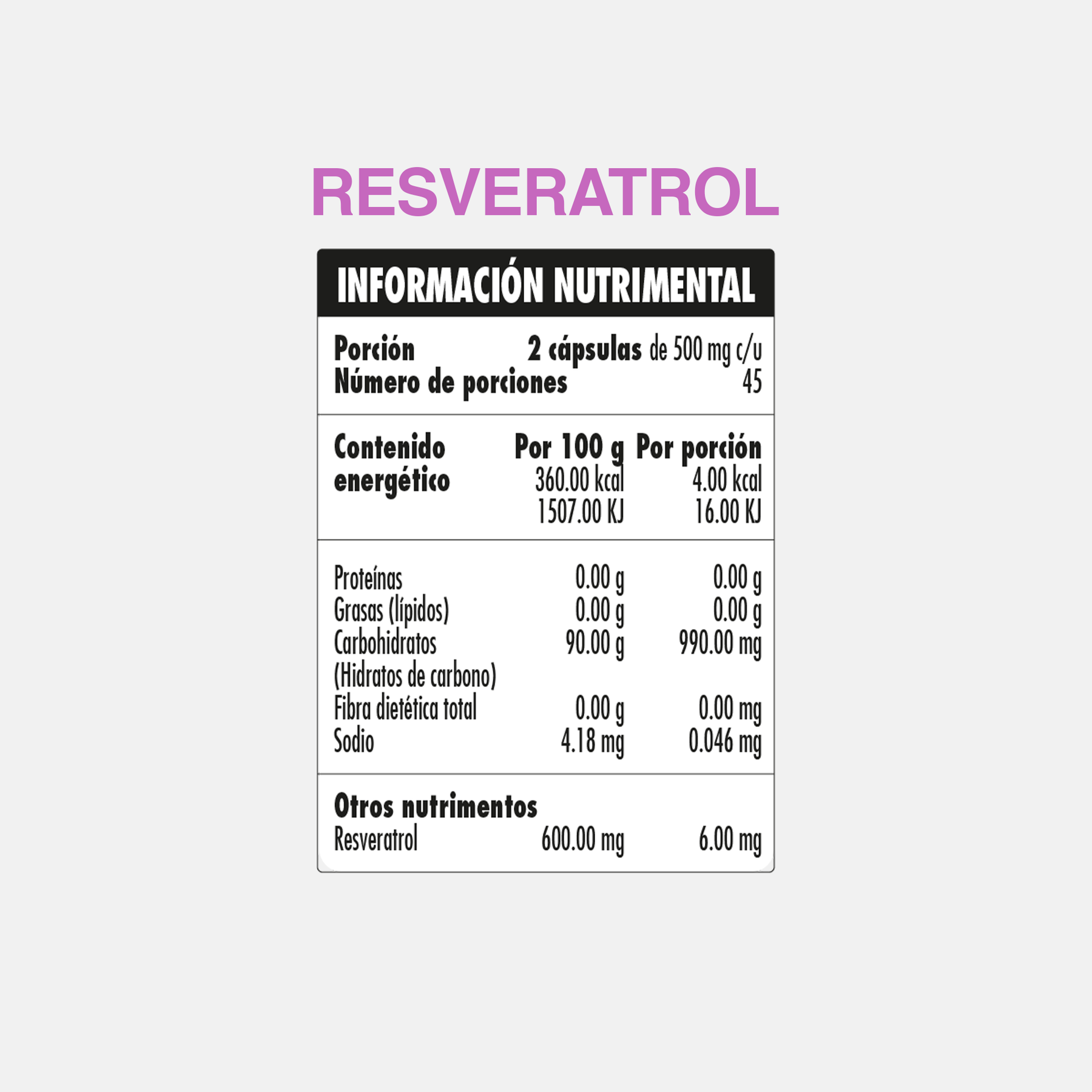 Resveratrol – Antioxidante y Salud Cardiovascular | Neutrinus Plus 90 Cápsulas