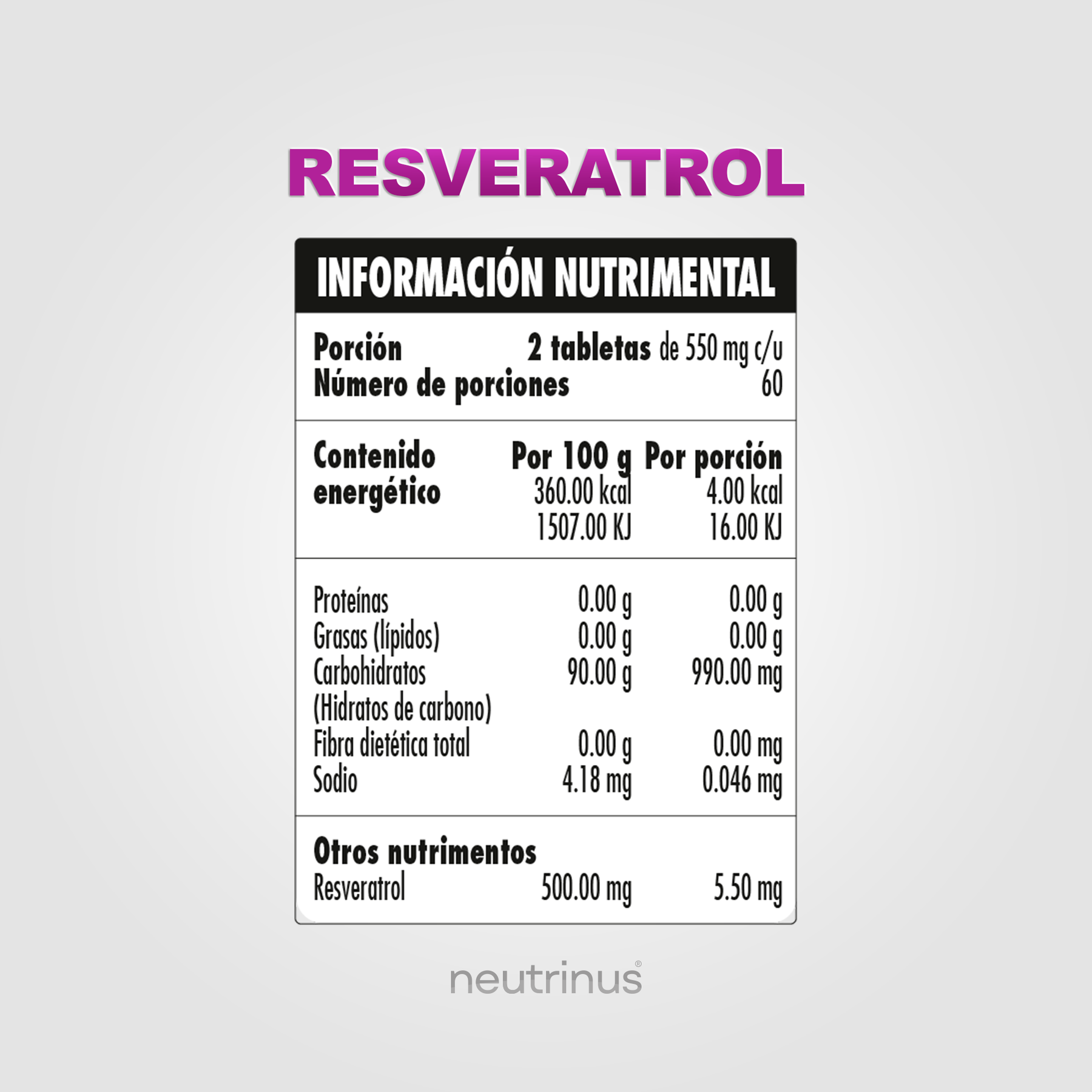 Resveratrol – Antioxidante y Salud Cardiovascular | Neutrinus Plus 120 Tabletas